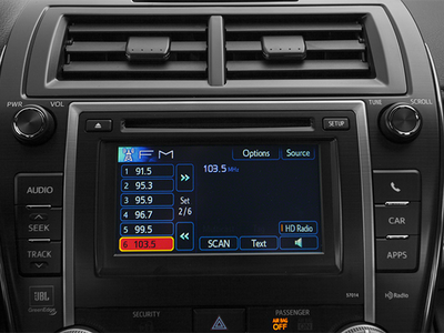 2014 Toyota Camry 4dr Sdn I4 Auto SE Sport